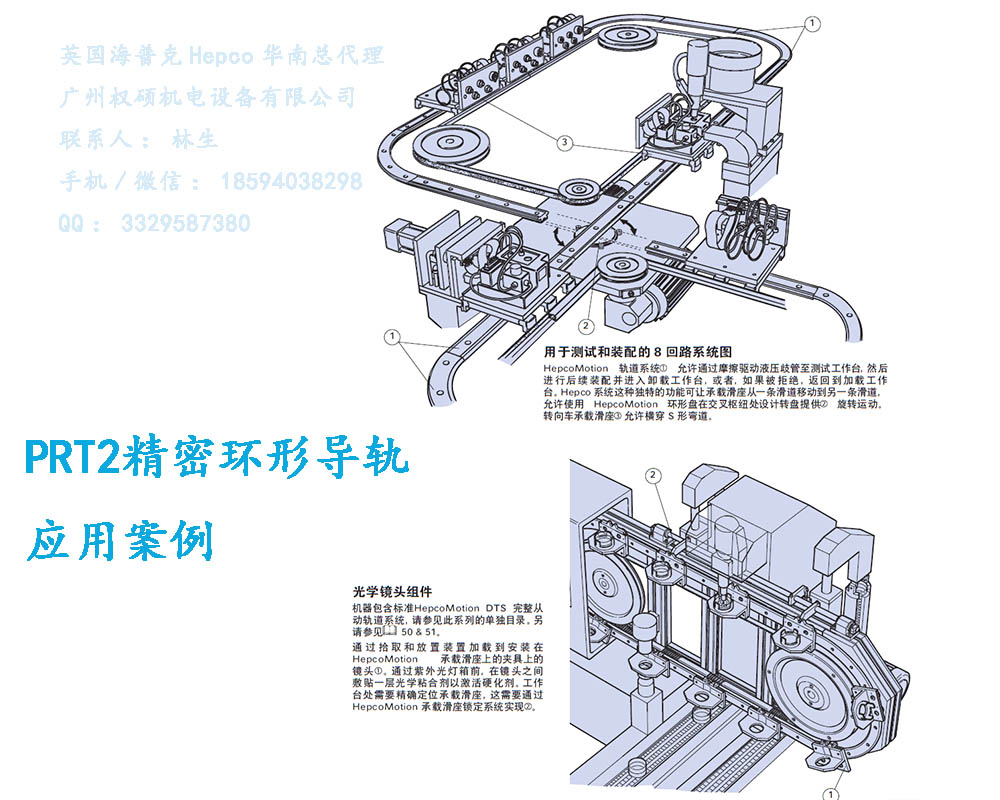 PRT2精密环形导轨—应用案例11.jpg