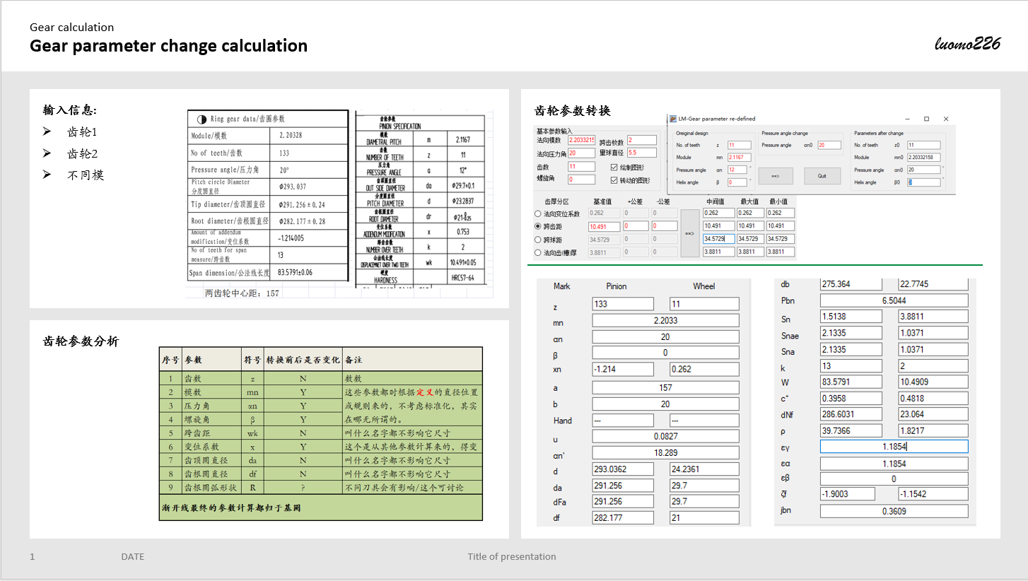 Gear Parameter Analysis.PNG