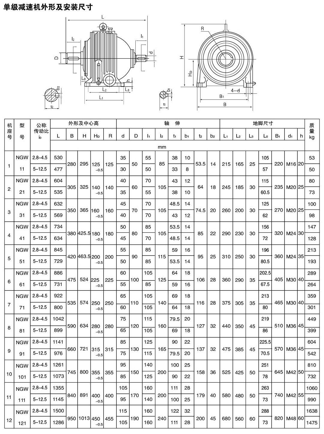 NGWǼٻװߴ.jpg