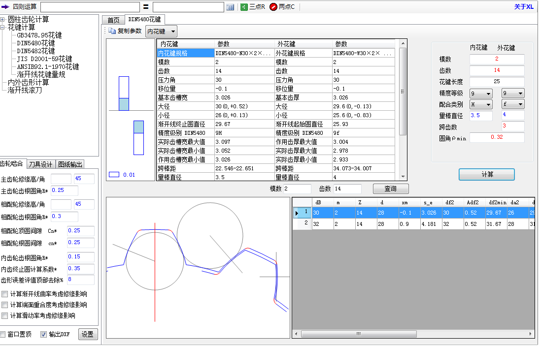 λ+0.1