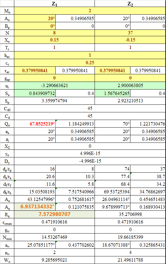 CG08_Data.png