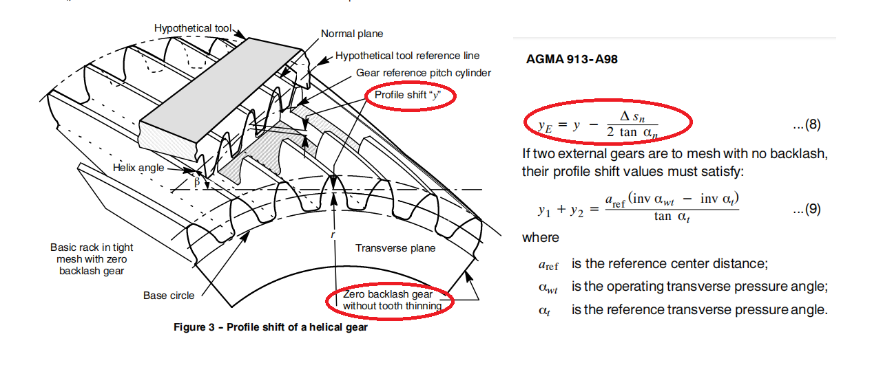 2921-01-07-agma913x.png