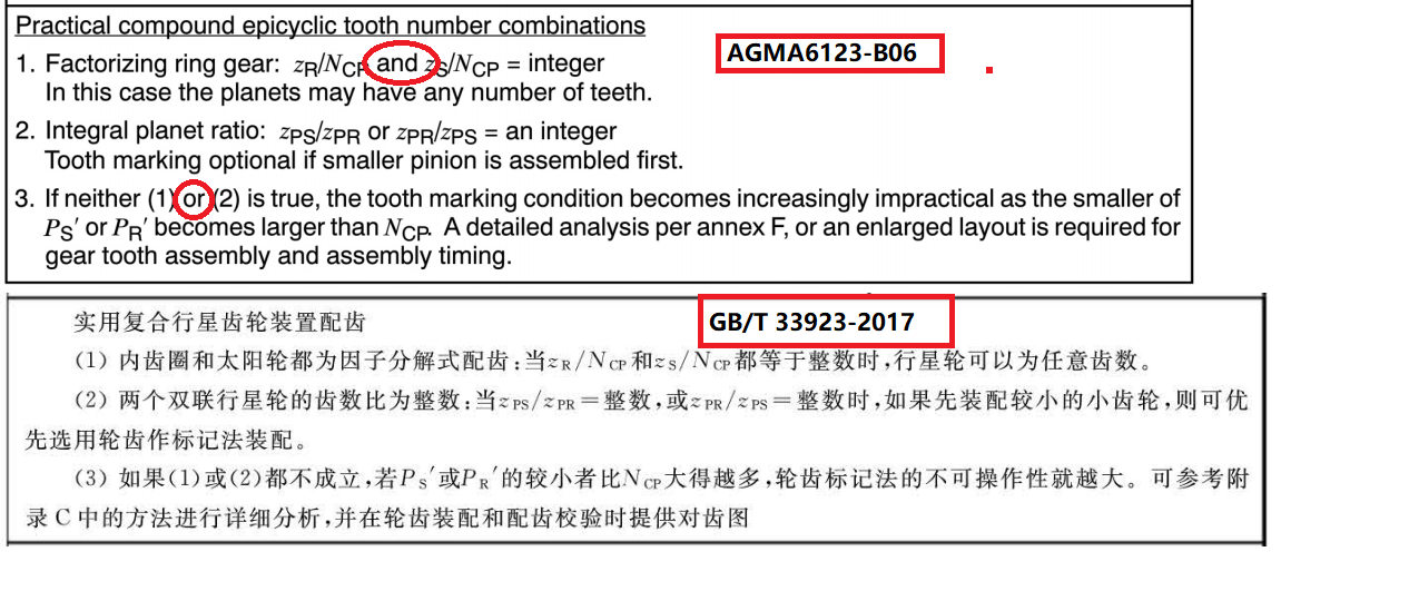 2021-01-09 AGMA-GB33923.png