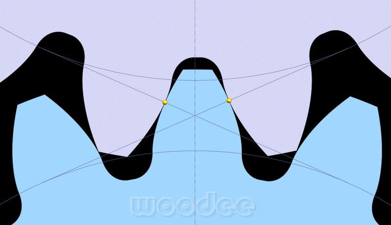Path of Contact_Inv.gif