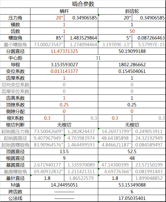 WG0150asm_data_Jun22.png