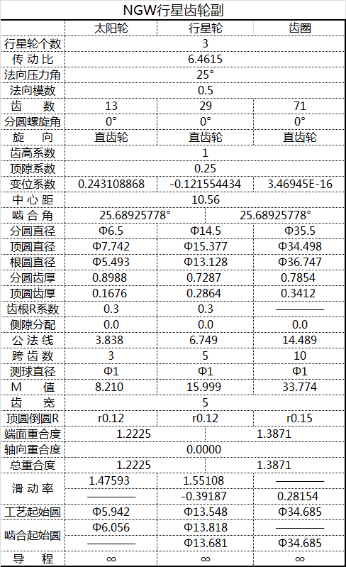 NGW137129_Data.png