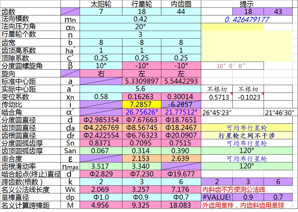 mn=0.42 ZA=7.jpg