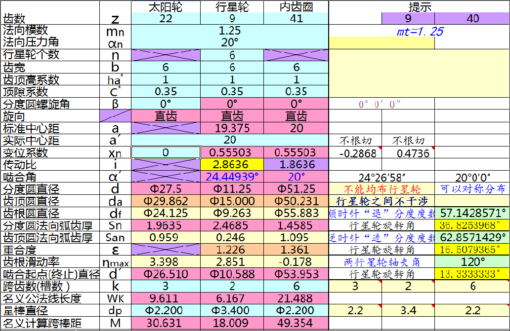 6_mn=1.25 za=22 zb=41 zc=9.png