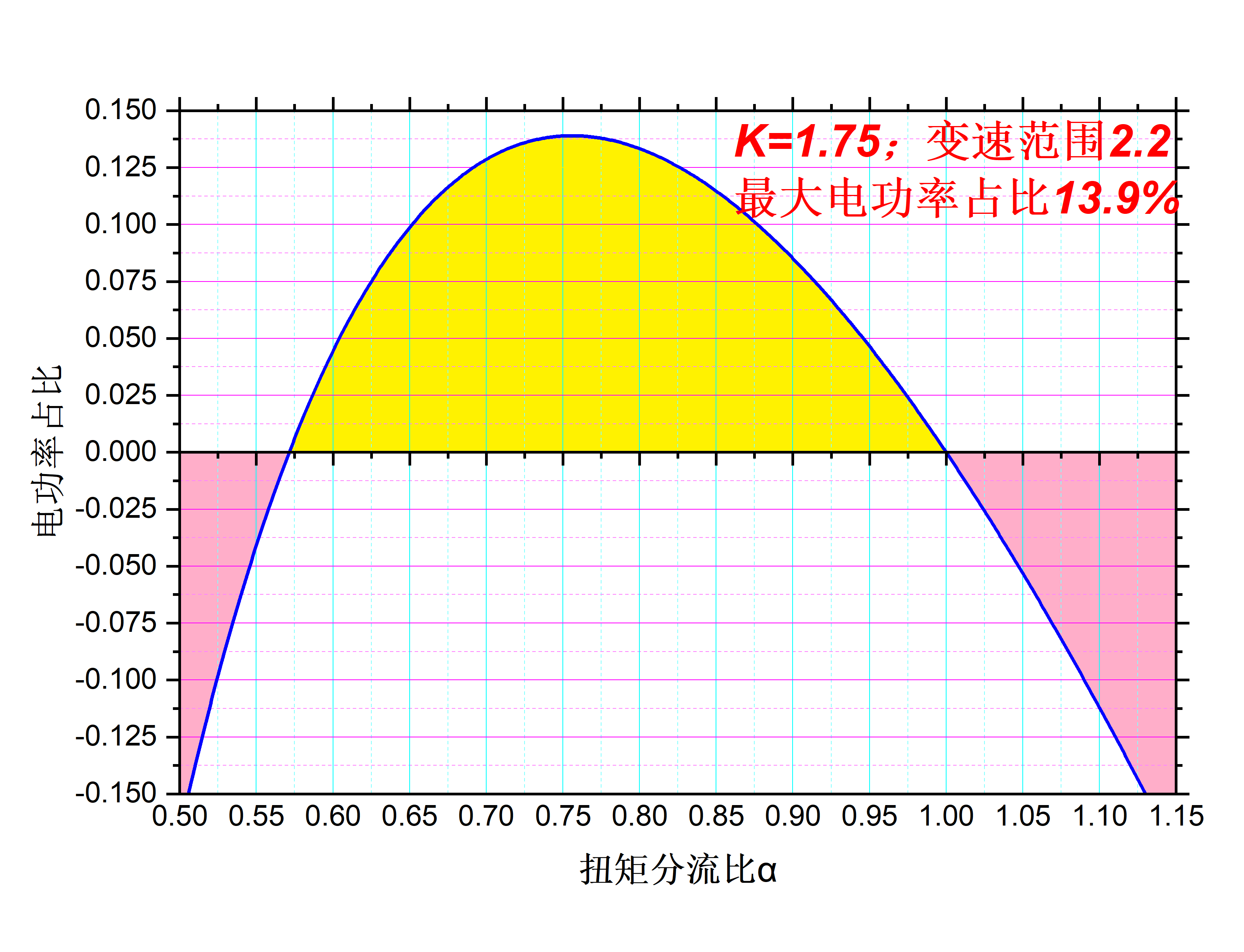 ޱ紫.png