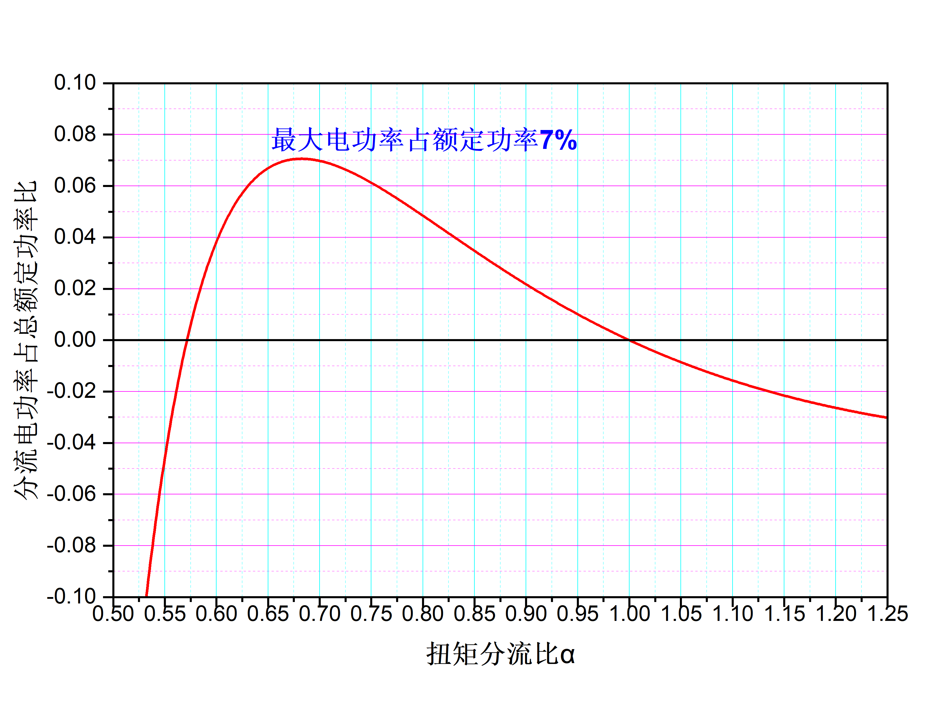 Graph2.png