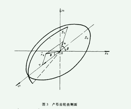 1697768295883.png