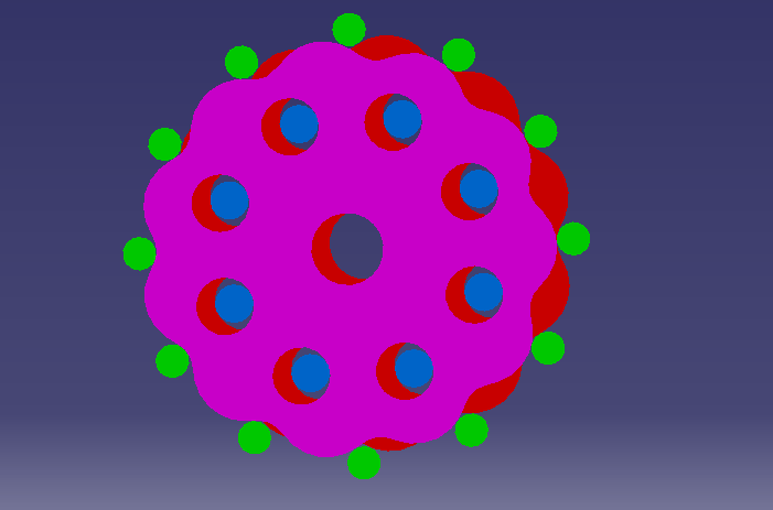 ٳݲ