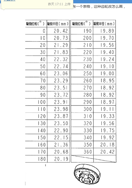 ���γ��ֽ�ģ .png