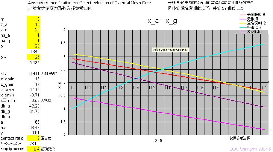 Addendum Modification Select.JPG