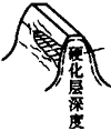 c3.gif