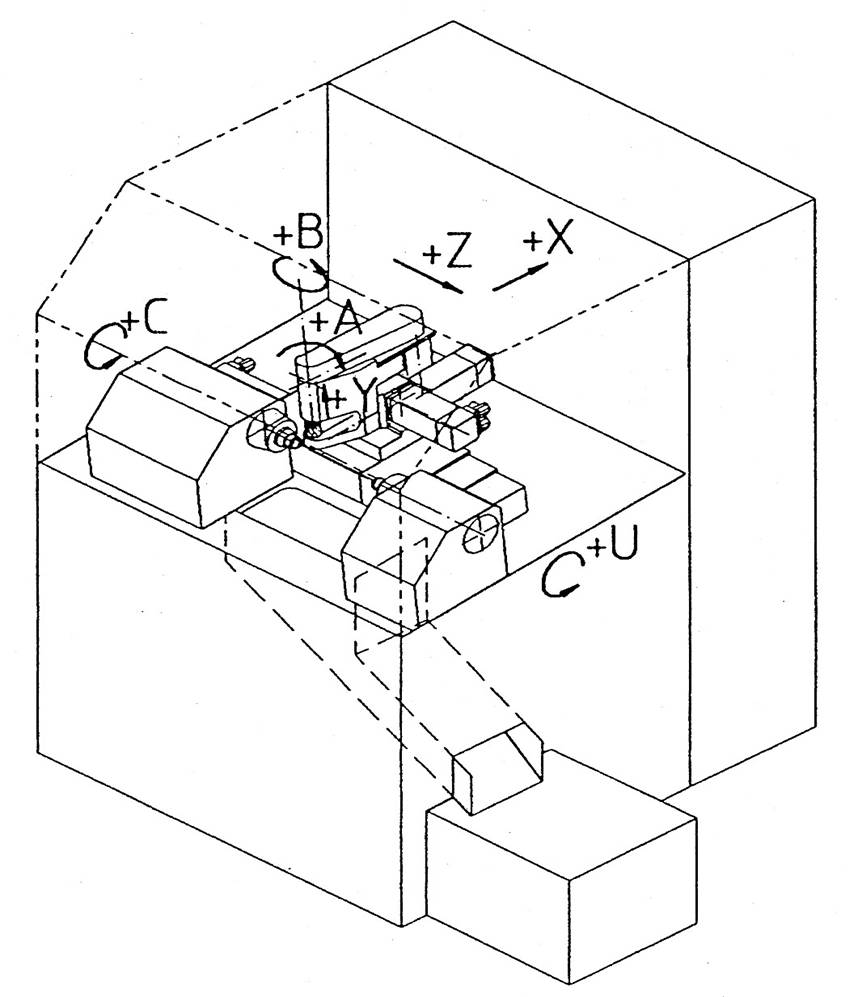 L7500CNC ṹ.jpg