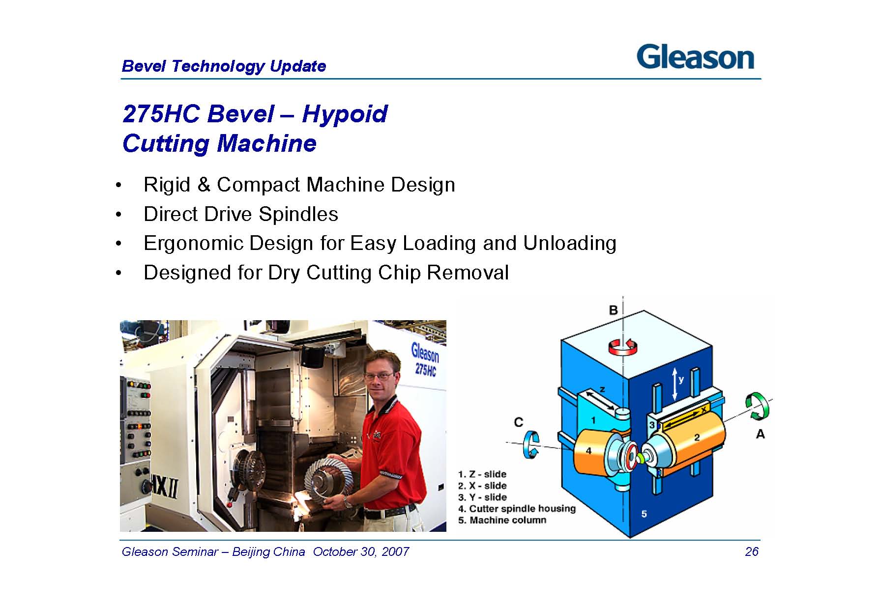 Bevel Technology Update 2007_ҳ_26.jpg