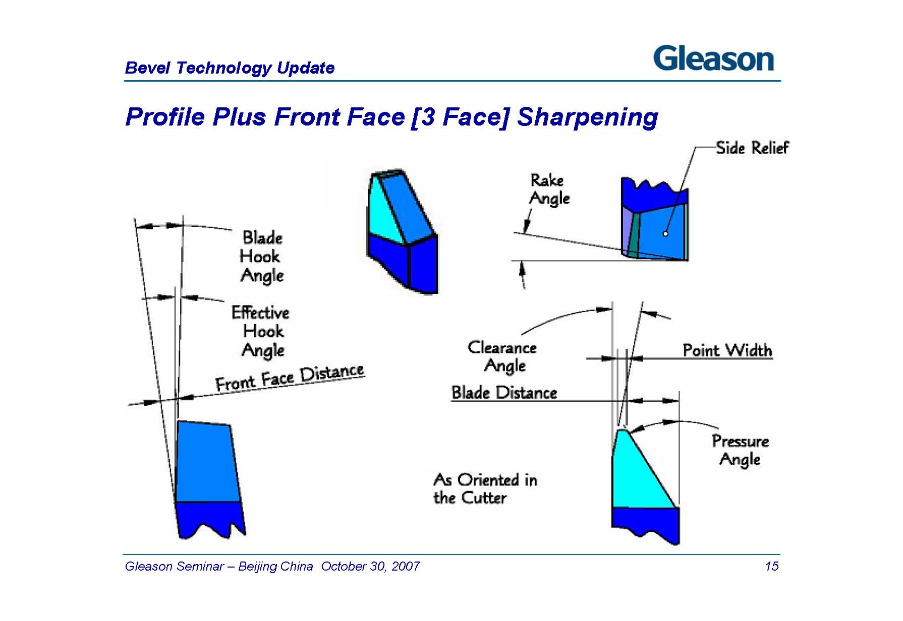 Bevel Technology Update 2007_ҳ_15.jpg