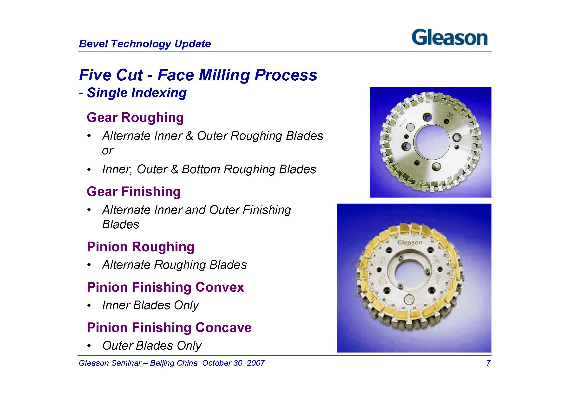 Bevel Technology Update 2007_ҳ_07.jpg