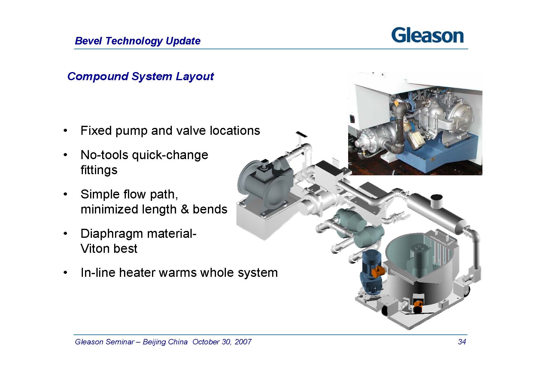 Bevel Technology Update 2007_ҳ_34.jpg