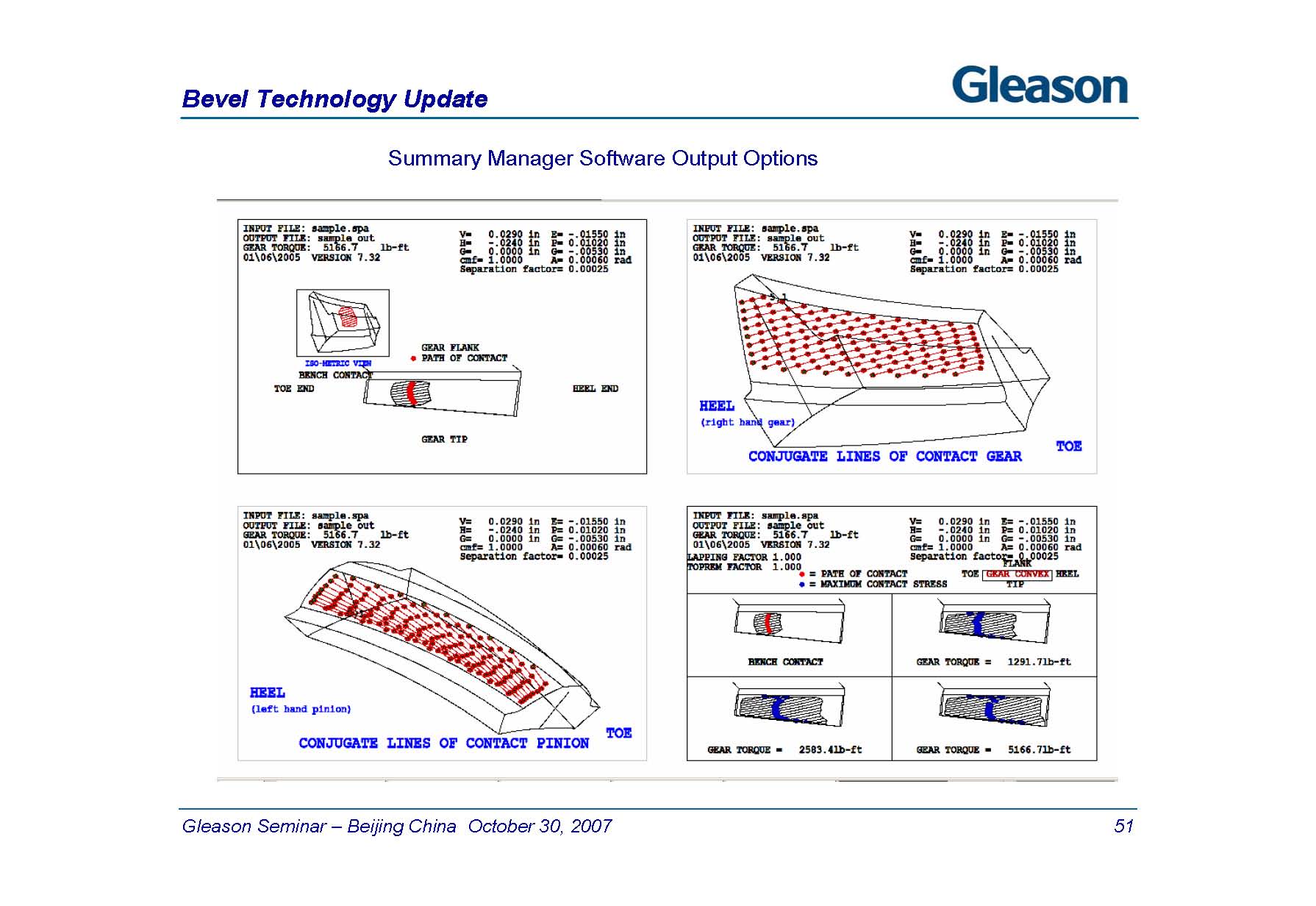 Bevel Technology Update 2007_ҳ_51.jpg
