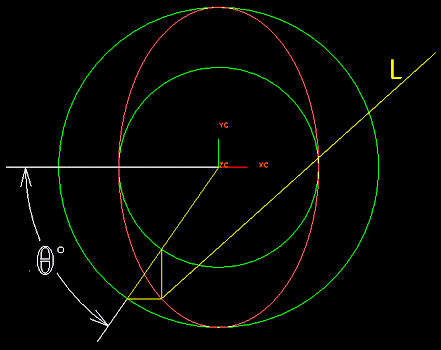 Ellipse.gif