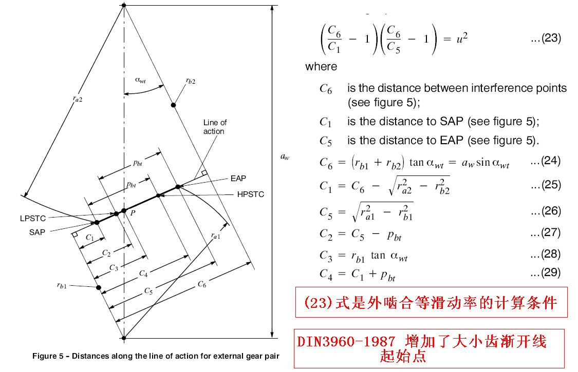 agma913_fig5.JPG