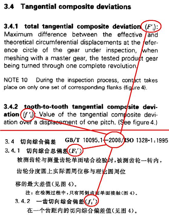 gbt10095-2008fpi-a.JPG