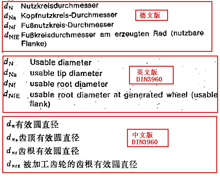 DIN-USABLE DIA.JPG