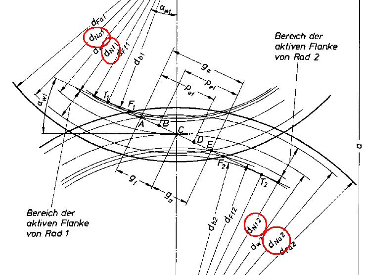 DIN-USABLE FIG.JPG