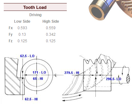 Teeth Load.PNG