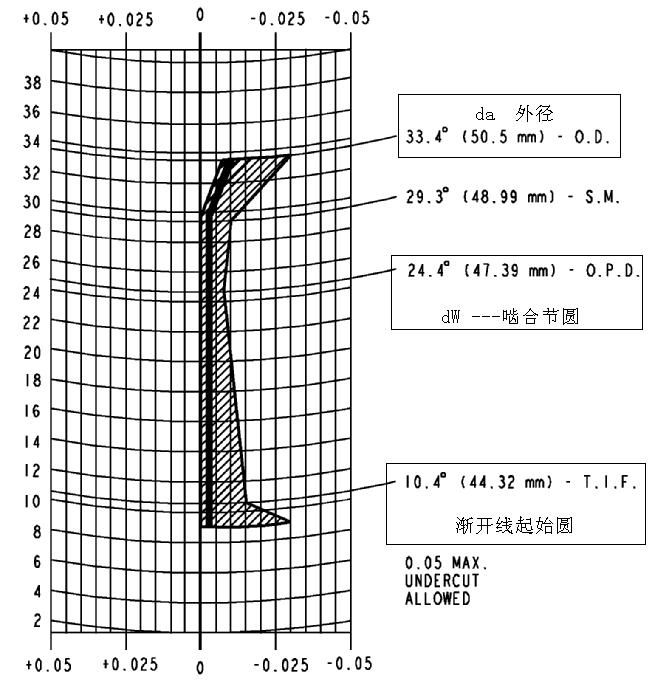 wangshang-z36-2.JPG