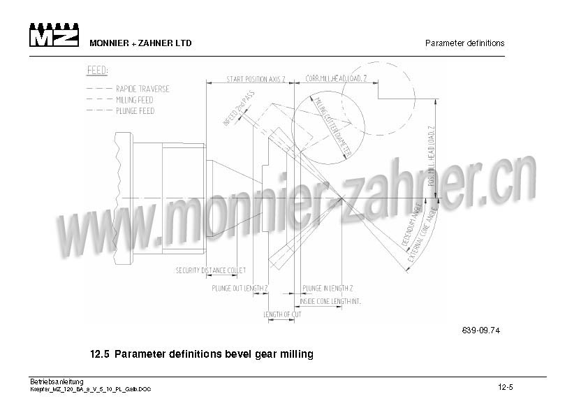 bevel gear cutting_1.jpg