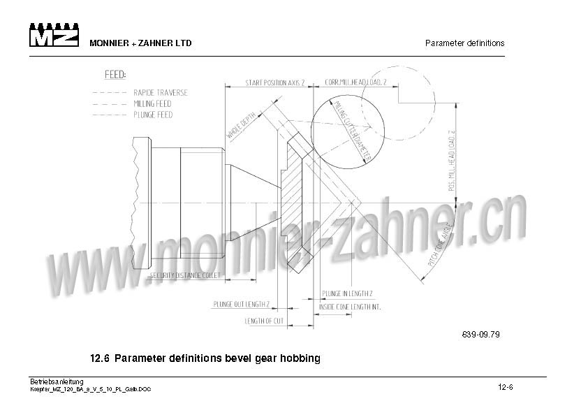 bevel gear cutting_2.jpg