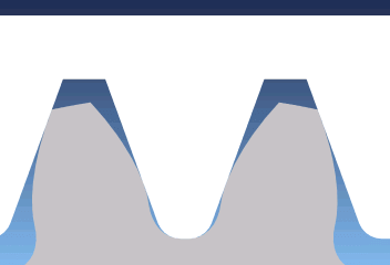 GaerHob.gif