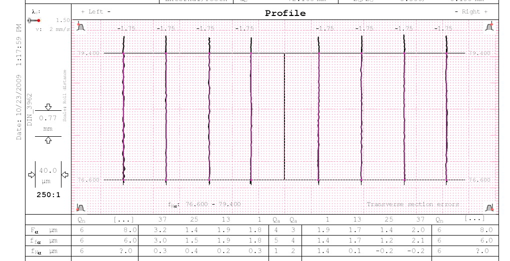 Zeiss_profile.jpg