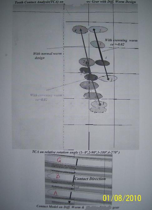 TCA On Sinply full arc gear & Dif worm design.JPG