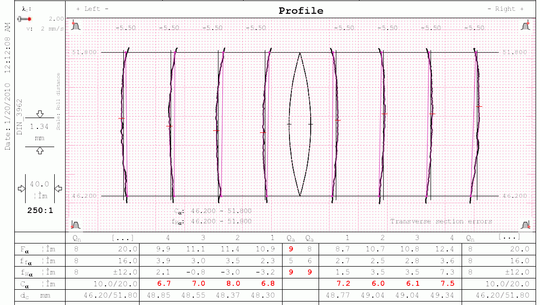 ƷμͼZeissͬһƷͬΣ.gif