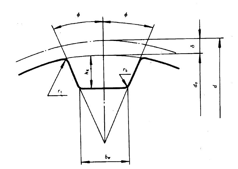 ֱ߳